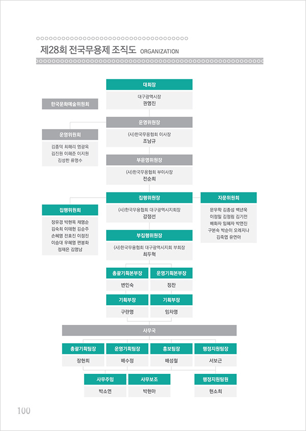 600_14조직도+스태프_조직도수정_-01.jpg