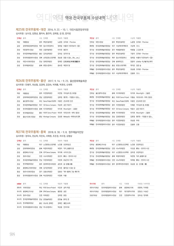 600_13역대수상내역-07.jpg