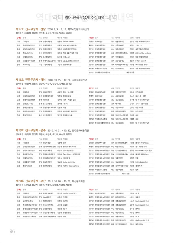 600_13역대수상내역-05.jpg